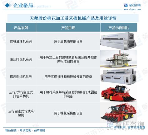 2012—2020年度中国农机企业竞争力分析报告（以TOP50+为例）_奖项