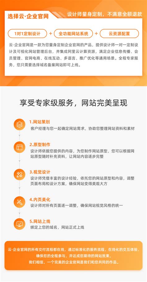 一组商业咨询、金融服务类的企业官网设计参考 网页设计超话 #企业官网设计精选#