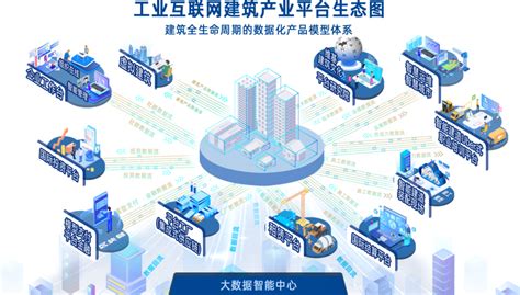 黑龙江：支持行业、企业共同搭建“互联网 建筑工业化 供应链金融”平台 - 土木在线