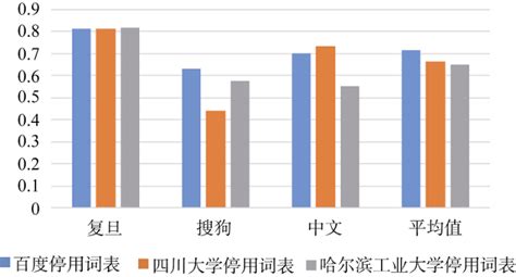 雌酚酮原料药质检报告,雌酚酮原料药CoA_word文档在线阅读与下载_文档网