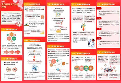江苏省常州市武进区国土空间规划（2021-2035年）.pdf - 国土人