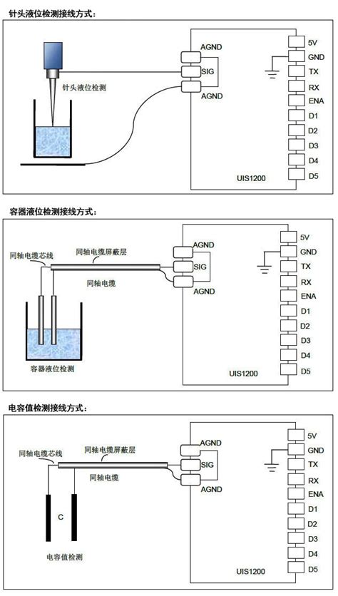UIS1200电容式传感器检测控制器—北京嘉蓝德科技有限公司