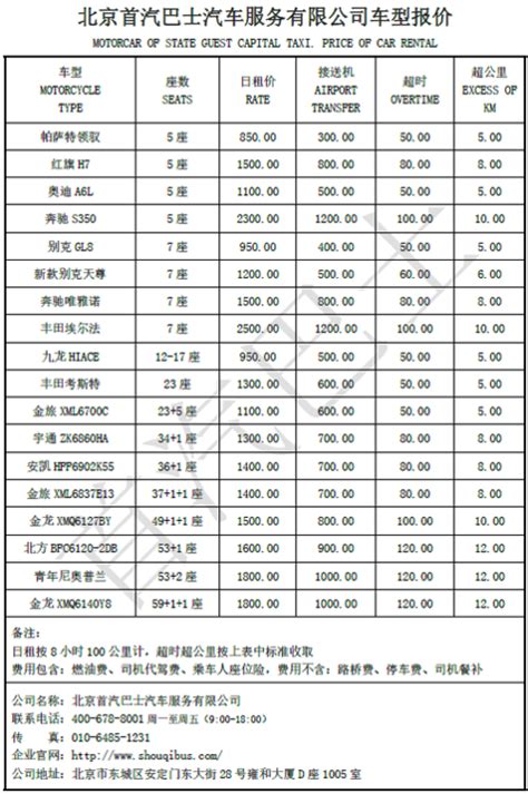 期货品种一览表-国内期货品种有哪些-中信建投期货上海