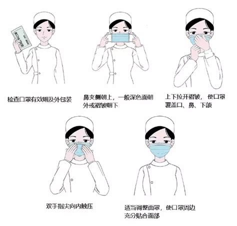 实用！上海疾控发布，医用外科口罩使用教程，正确佩戴可降低感染风险_健康 _ 文汇网