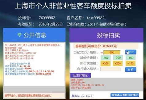 沪牌如何拍？上海拍牌流程全解析（三）网上参加拍卖-沪牌哥代拍牌