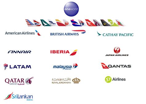 阿曼航空加入寰宇一家航空联盟，成为第三位中东成员 - 民用航空网