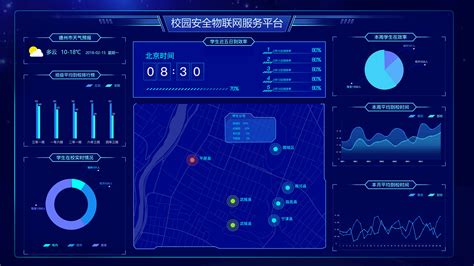 分析云平台｜用数据驱动业务增长 - 神策数据