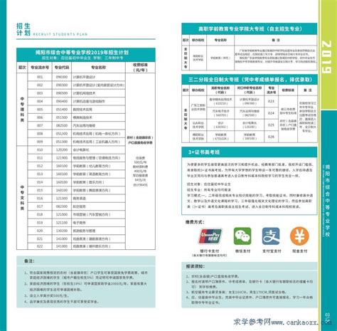 揭阳市综合中等专业学校2017年招生计划及收费标准_广东招生网