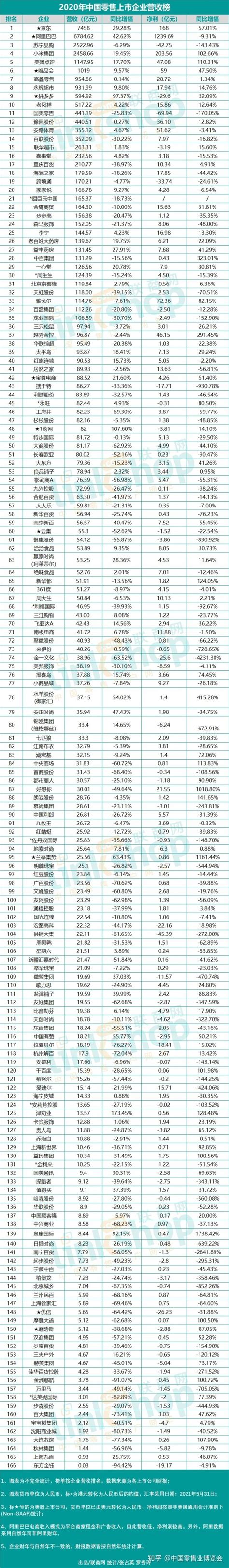2018年湖北省高新区营业收入及总产值分析，特色优势产业集群竞争力持续提升「图」_趋势频道-华经情报网
