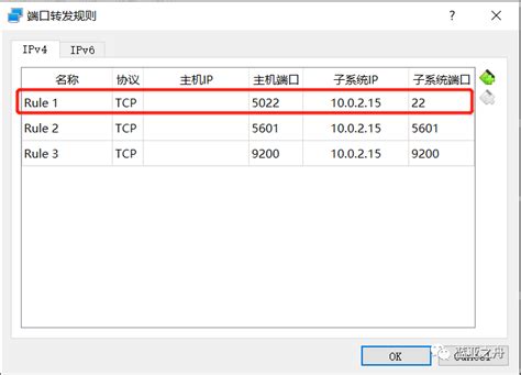 网络地址转换协议NAT功能详解及NAT基础知识介绍 - 知乎