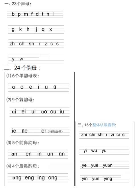 大写拼音格式,小写,怎么写_大山谷图库