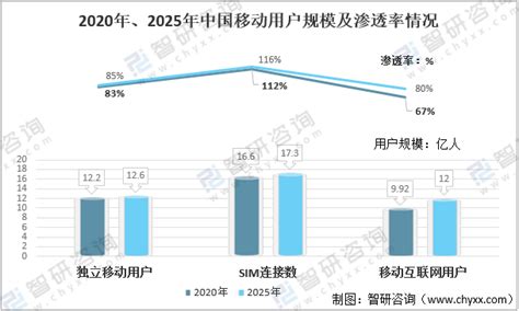 莎白二世 的图像结果