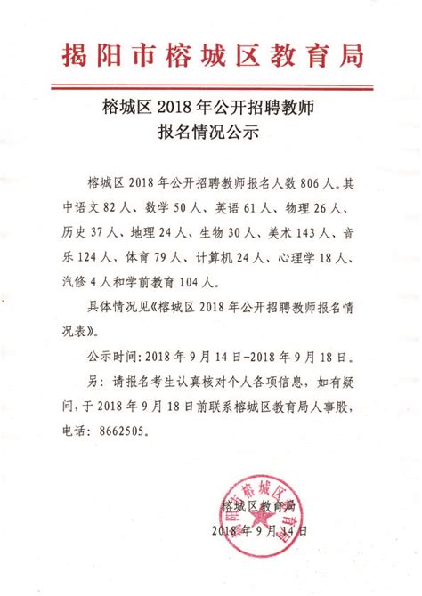 2023年广东揭阳市榕城区公开招聘教师公告（120人）_招教网