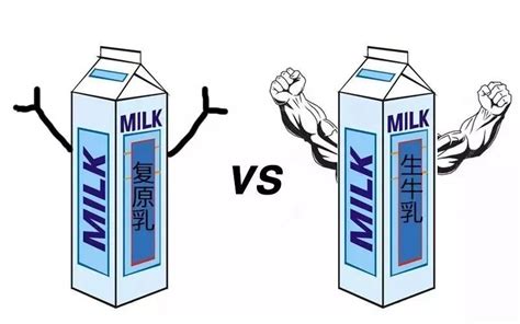 复原乳VS生牛乳，到底差在哪？-搜狐大视野-搜狐新闻