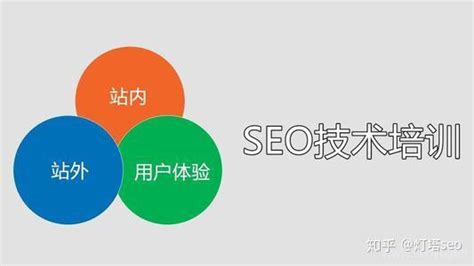 三步走设定Google SEO工作标准，业绩量化不蛮干-汇侨（温州）跨境电子商务服务有限公司