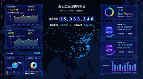 江苏新增三家省级“双跨”工业互联网平台