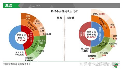 2021-2027年中国二氧化碳行业运行动态及投资前景评估报告_智研咨询
