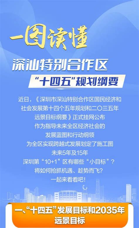 2023年5月第二周 渭南招商项目资讯（组图） - 本网新闻 - 陕西网