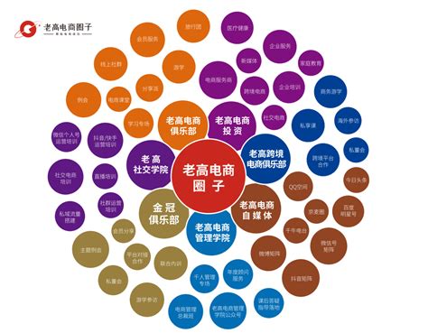 十张图了解2020年中国共享经济行业现状与发展趋势 行业转向集约型模式发展_行业研究报告 - 前瞻网