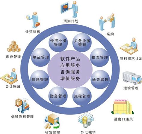 舟山国家企业信用公示信息系统(全国)舟山信用中国网站