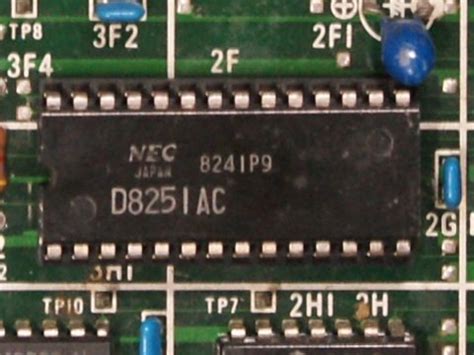 8251 Pin Diagram | Modem Control Signals | Transmitter Signals