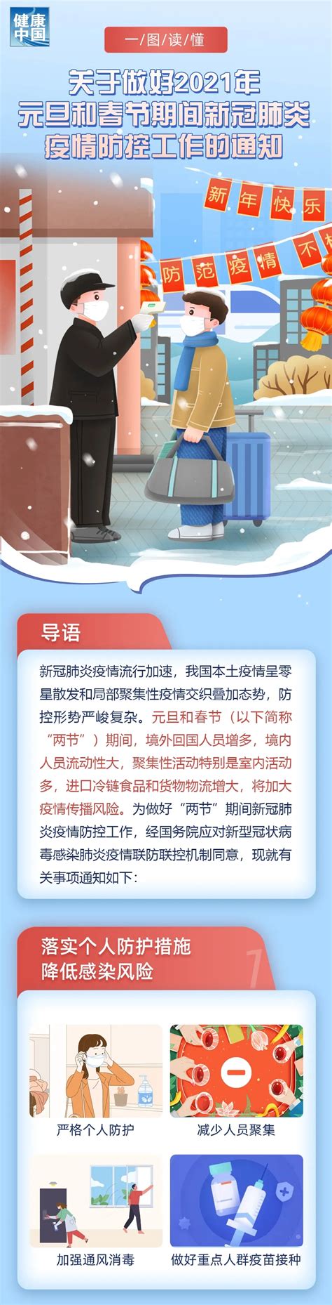 春节疫情防控指南海报_素材中国sccnn.com
