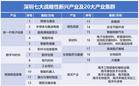 浙江发布“民营经济32条”，提出支持民营企业科技创新等措施