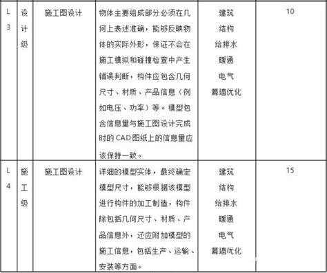 松江区专业停车收费系统 服务至上「上海恒沥安防系统工程供应」 - 8684网