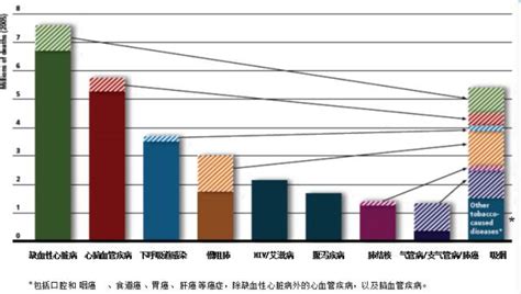 中国凶杀案排行榜_中国凶杀案排行榜 转载_中国排行网