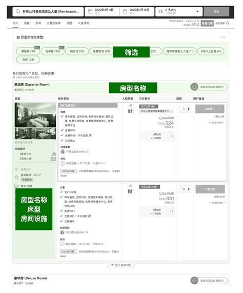 酒店OTA运营——携程规则如何影响酒店OTA运营？ - 知乎