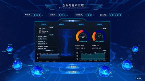 福田集团官方网站-数据可视化|交互设计|HTML5设计开发|网站建设|万博思图(北京)
