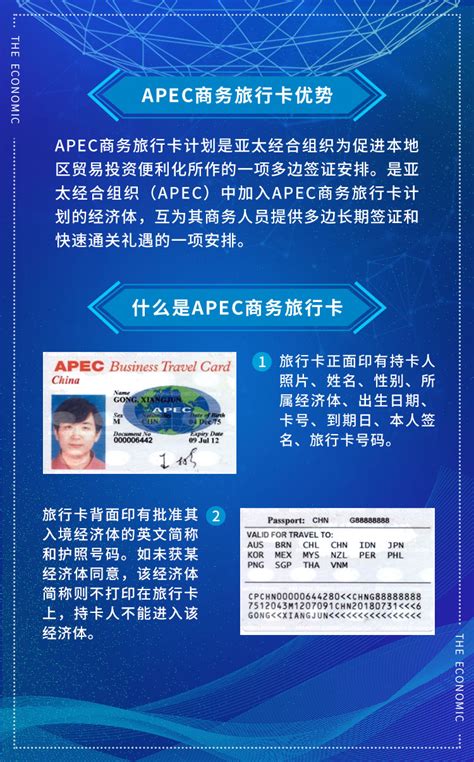 APEC商务旅行卡——你值得拥有！！！