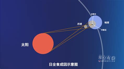 七大最著名日食：中国古代日食视为对帝王警告_手机新浪网