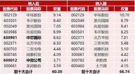 中国A股被纳入MSCI新兴市场指数_经济民生_湖南红网新闻频道