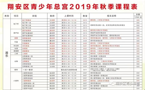 庆阳市青少年宫2023年公益性艺术培训班招生简章发布 - 庆阳网