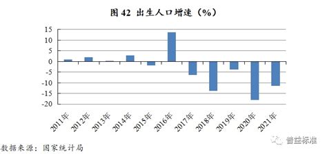 楼市：存量时代正式来临_房产资讯_房天下