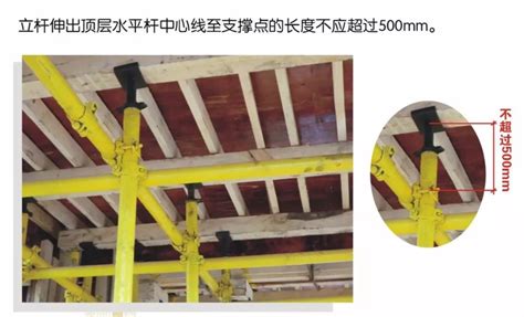 工地建筑模板安装技巧-贵港建筑模板厂家「灰狼木业」