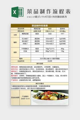餐饮标准图片-餐饮标准素材免费下载-包图网