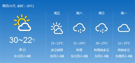 好天气方便假期返程 不过长假后天气会有些变化-新闻中心-温州网