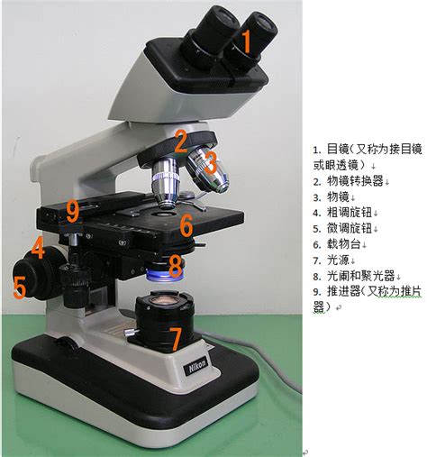 高清电子显微镜CCD工业相机VGA输出观测维修视频放大-阿里巴巴