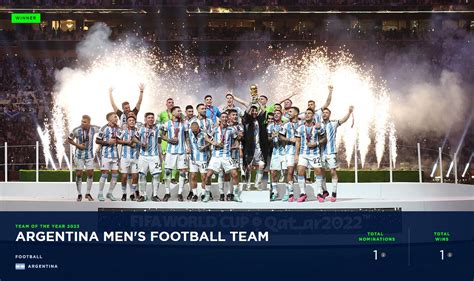 劳伦斯官网：阿根廷男足获2023年劳伦斯最佳体育团队🏆-直播吧
