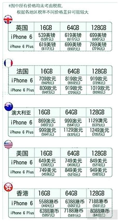 苹果香港官网报价 iPhone香港官网报价表 18183iPhone游戏频道