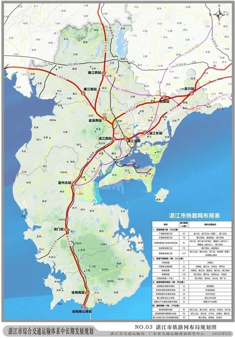 湛江市交通投资集团有限公司