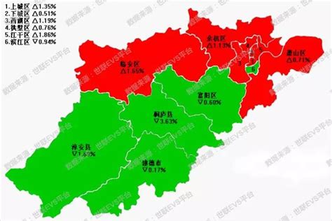 2018年杭州市土地出让面积、成交面积、成交均价及溢价率分析【图】_智研咨询