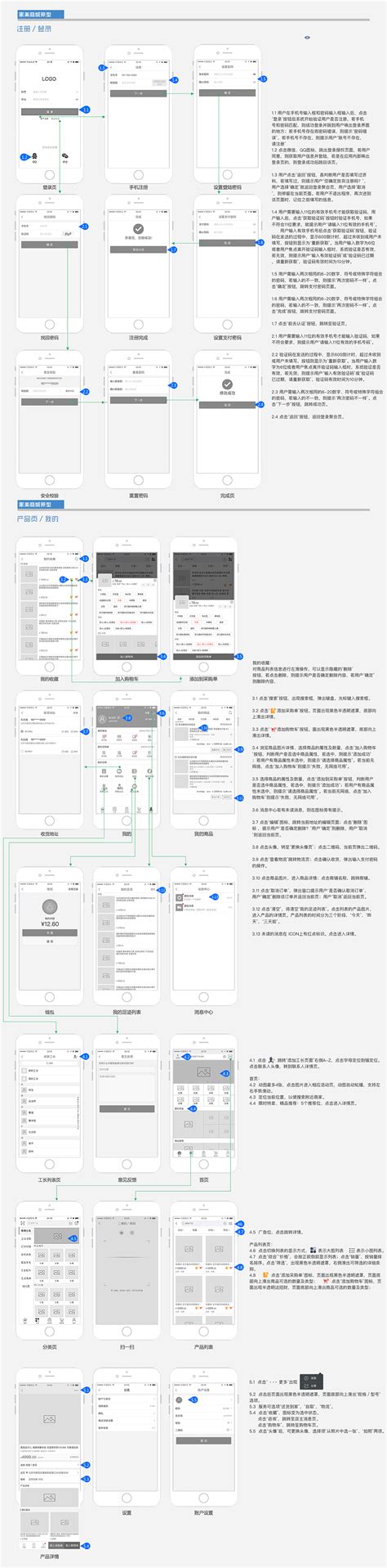 UI设计规范文档_心愿随处飘-站酷ZCOOL