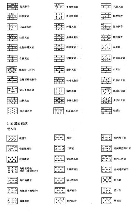 地质图例符号大全图片