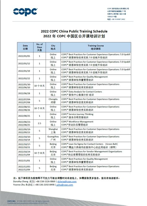 培训课程列表-COPC顾问咨询（北京）有限公司-COPC顾问咨询（北京）有限公司