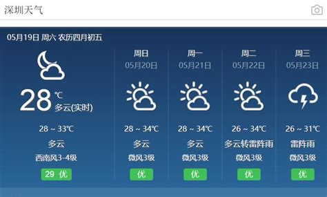 天气预报雨夹雪,天气预报15天查询,雨夹雪天气_大山谷图库