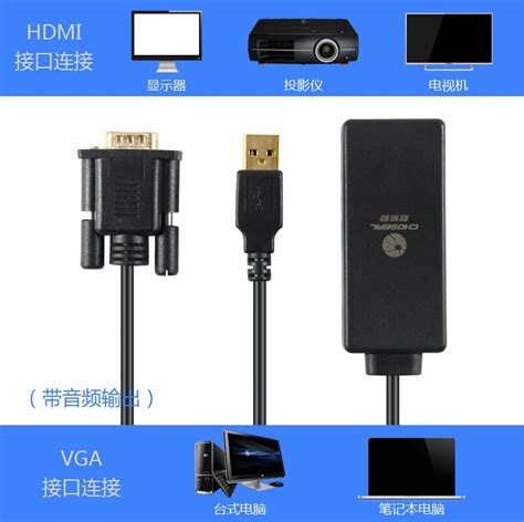 HDMI音频传输功能解析