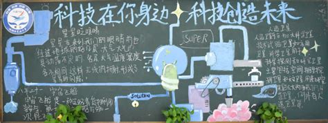 锦州市实验学校-小小黑板报•科技在你身边 科技创造未来（八年级）